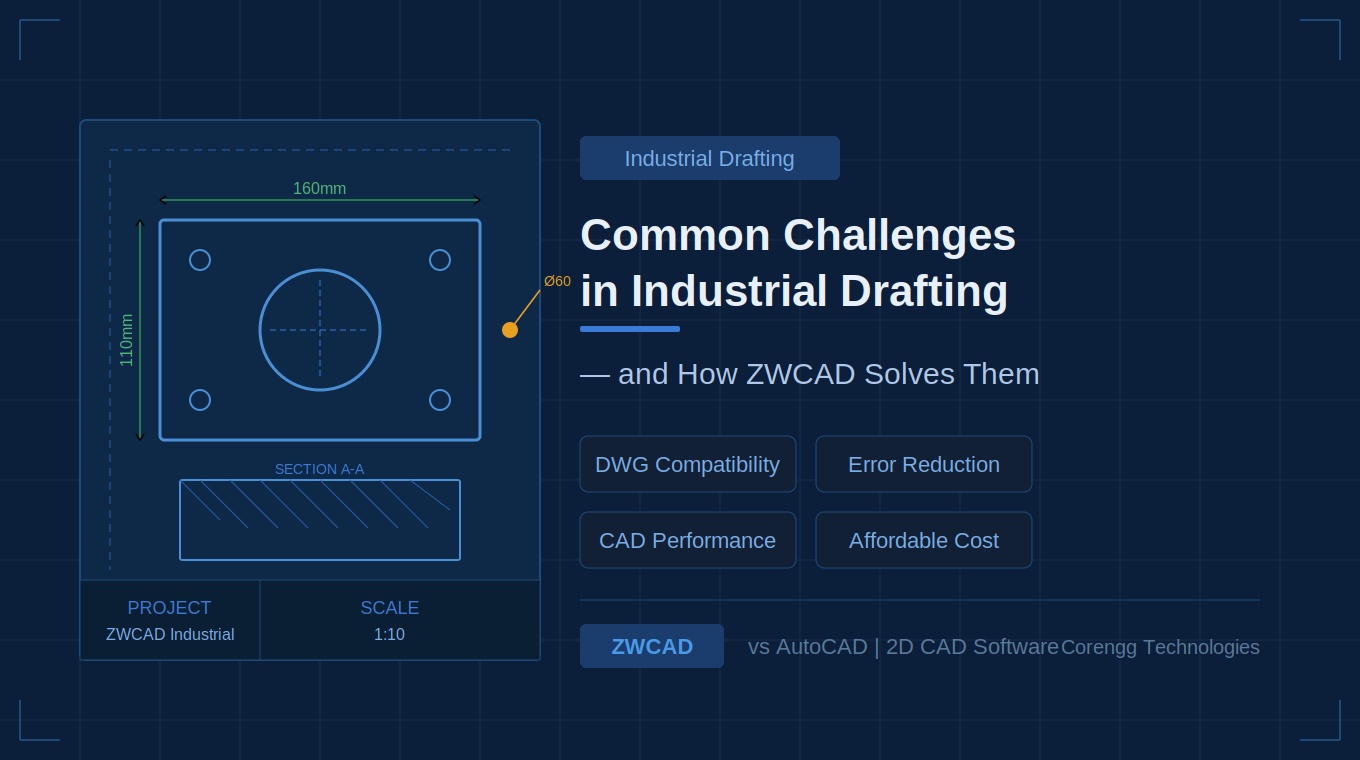 ZWCAD 2D CAD Deals