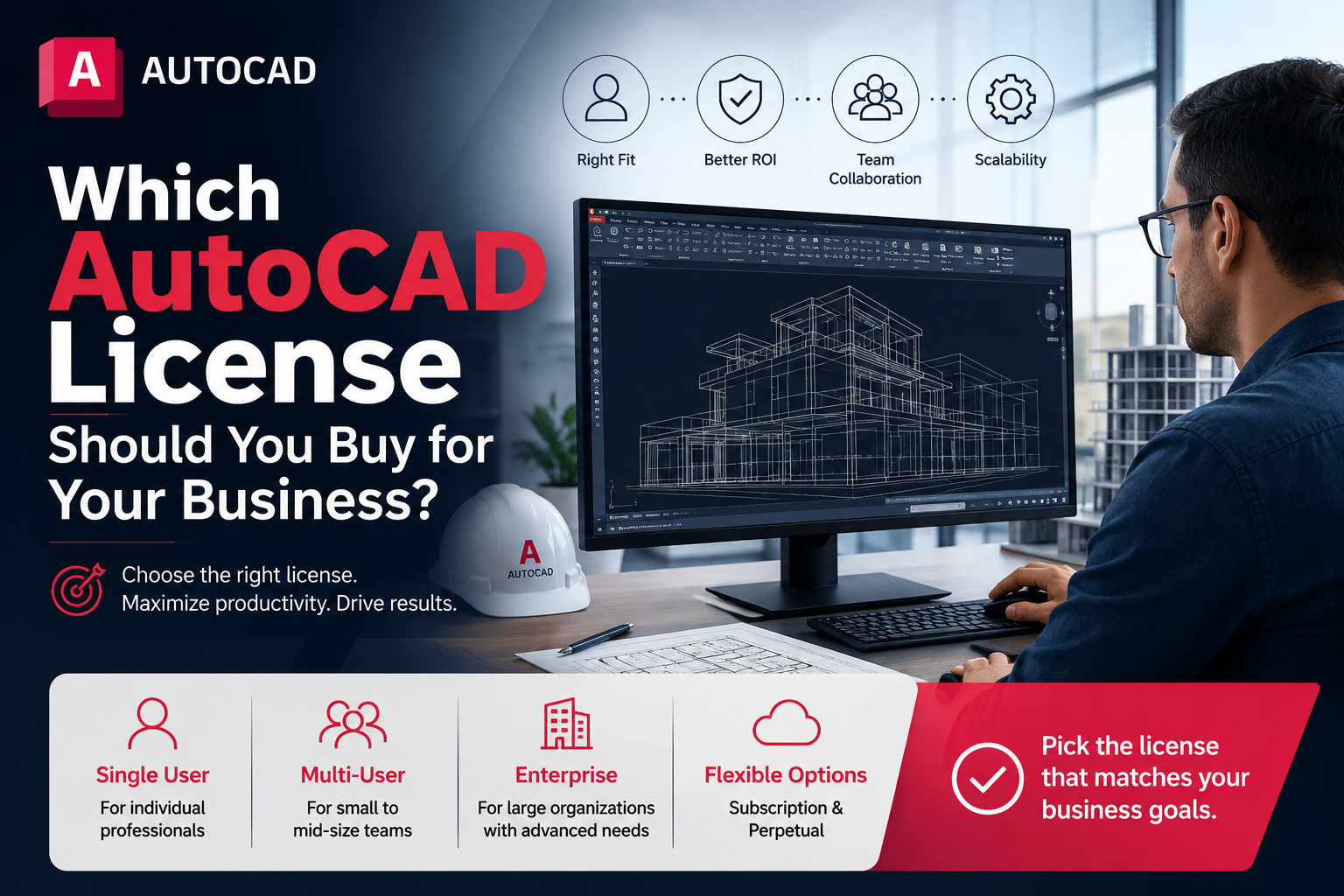 Where to buy AutoCAD