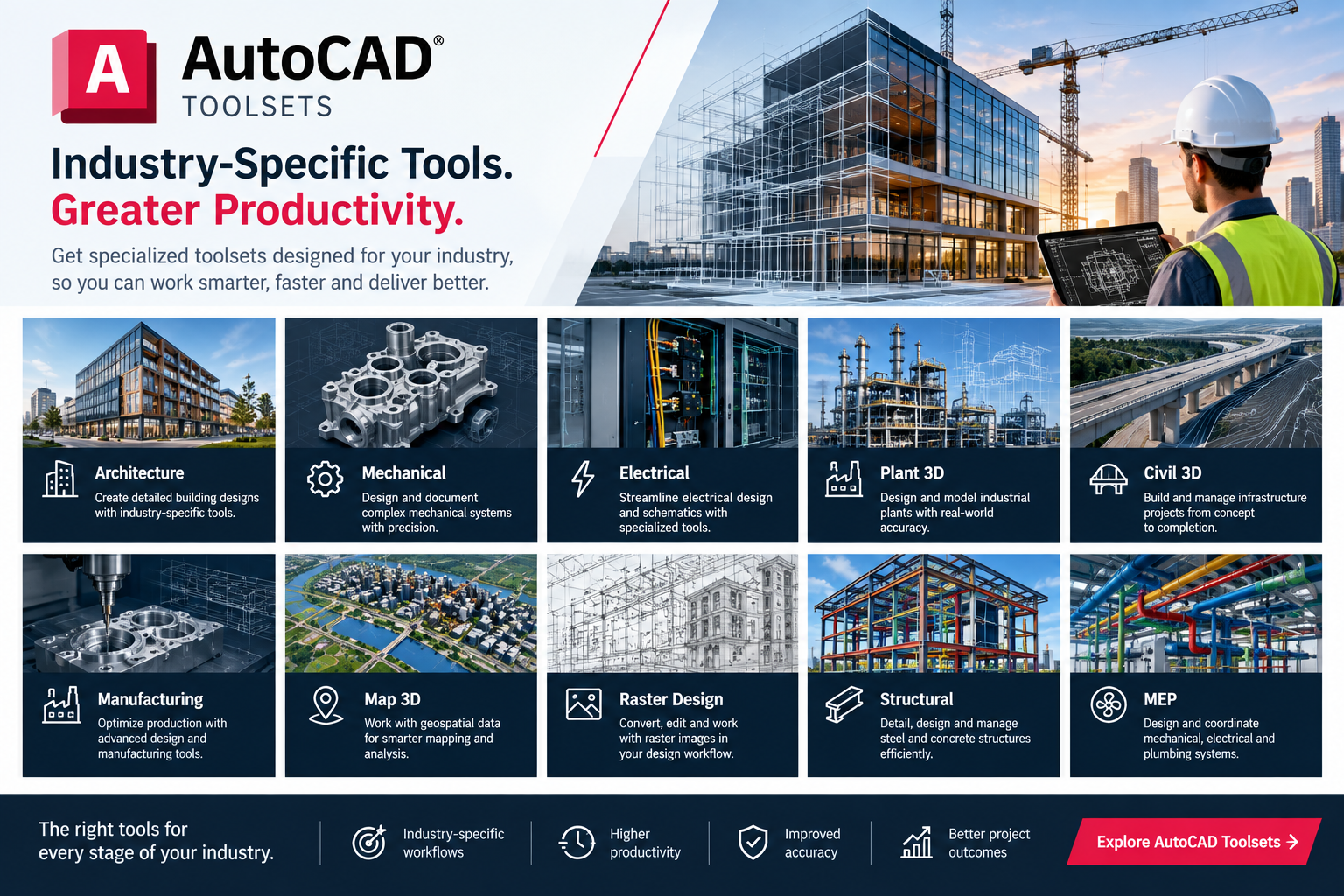 AutoCAD industry toolsets for architecture, mechanical, electrical, MEP and plant design
